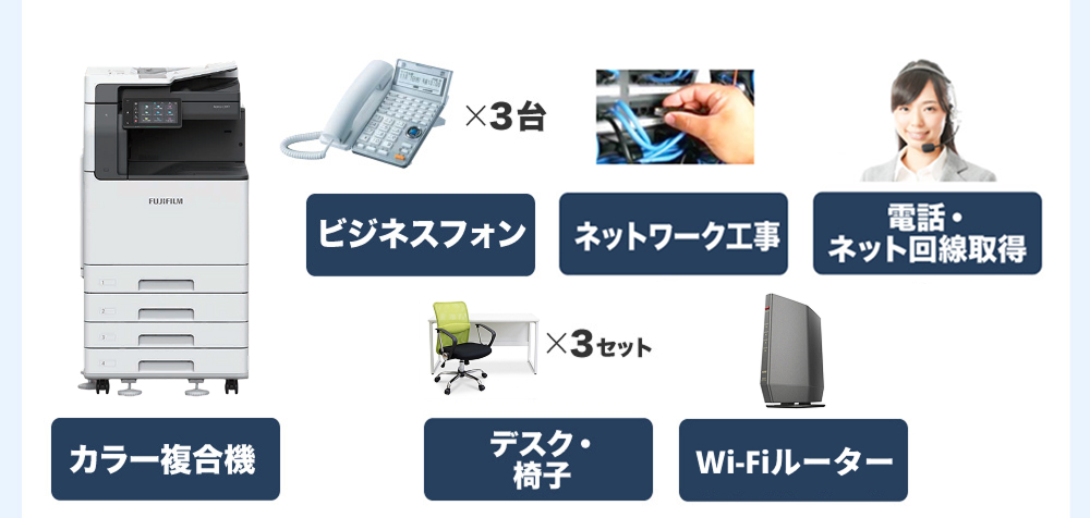OA機器・什器