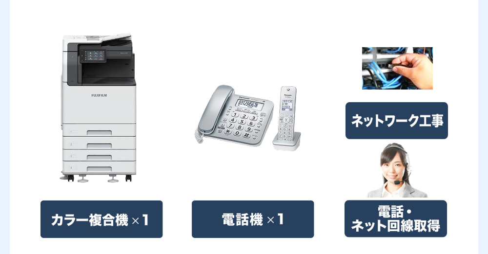 複合機と電話機