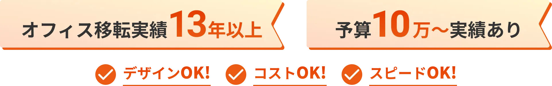 オフィス移転実績13年以上。予算10万円から実績あり。デザインOK、コストOK、スピードOK。